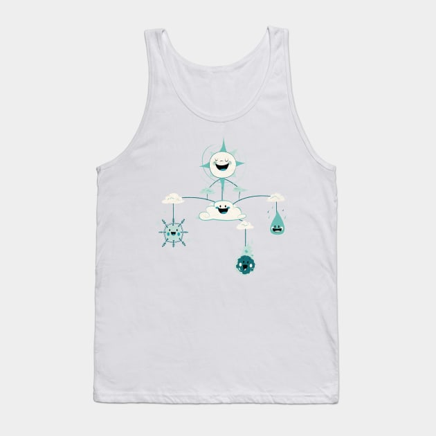 Mobile Weather Tank Top by Rick_H